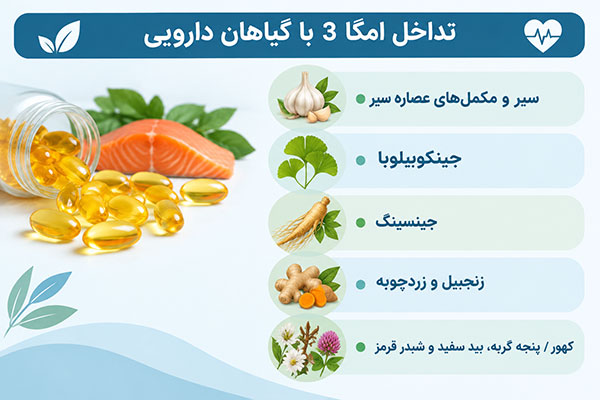 تداخل امگا 3 با  گیاهان دارویی