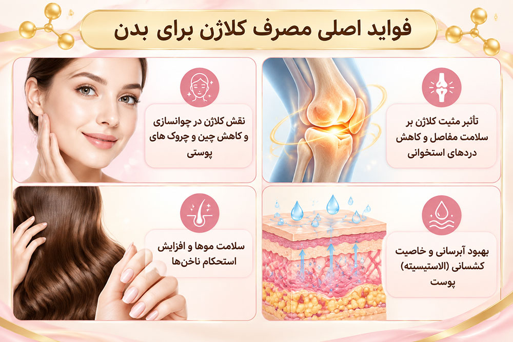 فواید اصلی مصرف کلاژن برای بدن