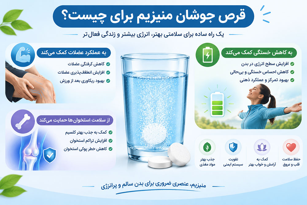 قرص جوشان منیزیم